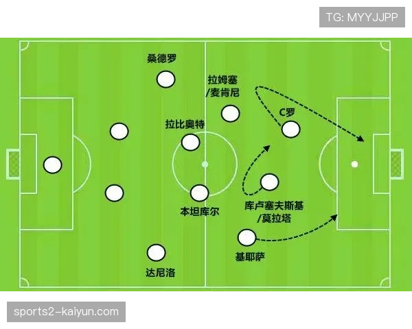 国际米兰352阵型中场控制力强攻防转换节奏快速